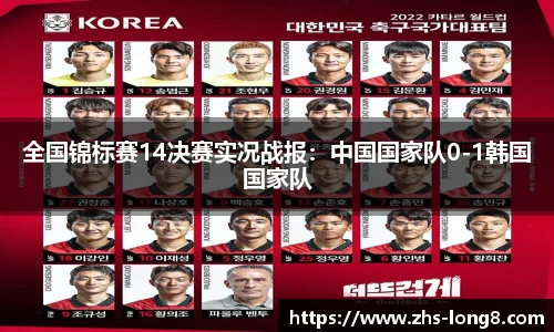 关键词1